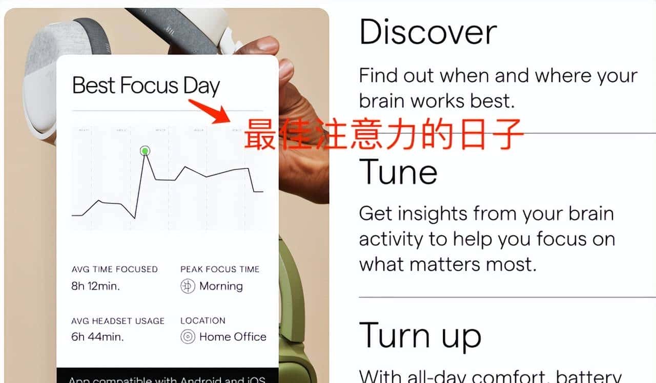戴森发布了一款戴在嘴巴上的耳机，我还以为愚人节提前来了呢