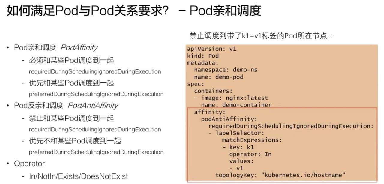 从零开始入门 K8s | Kubernetes 调度和资源管理