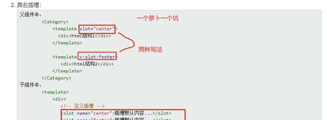 前端学习笔记—Vue2组件化