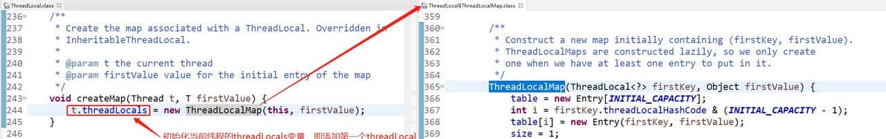 Java ThreadLocal原理详解