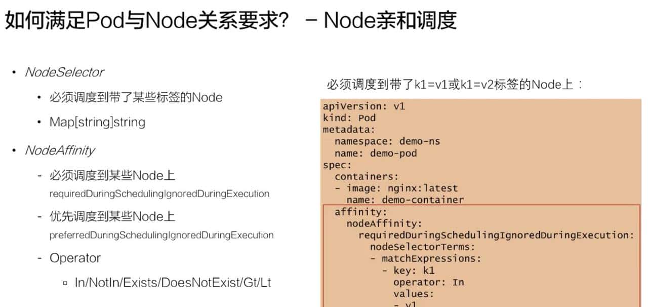 从零开始入门 K8s | Kubernetes 调度和资源管理