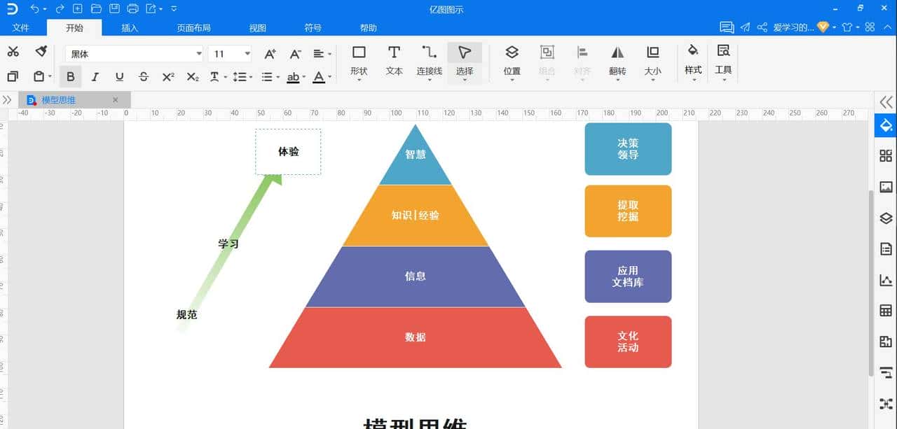 思维模型怎么画？简单几步制作可视化图形图表