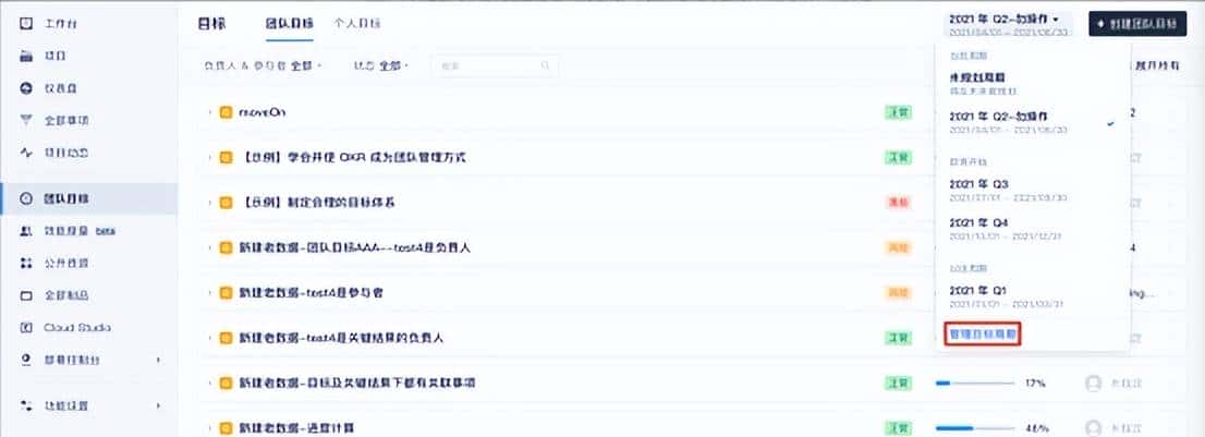 项目常用管理工具对比