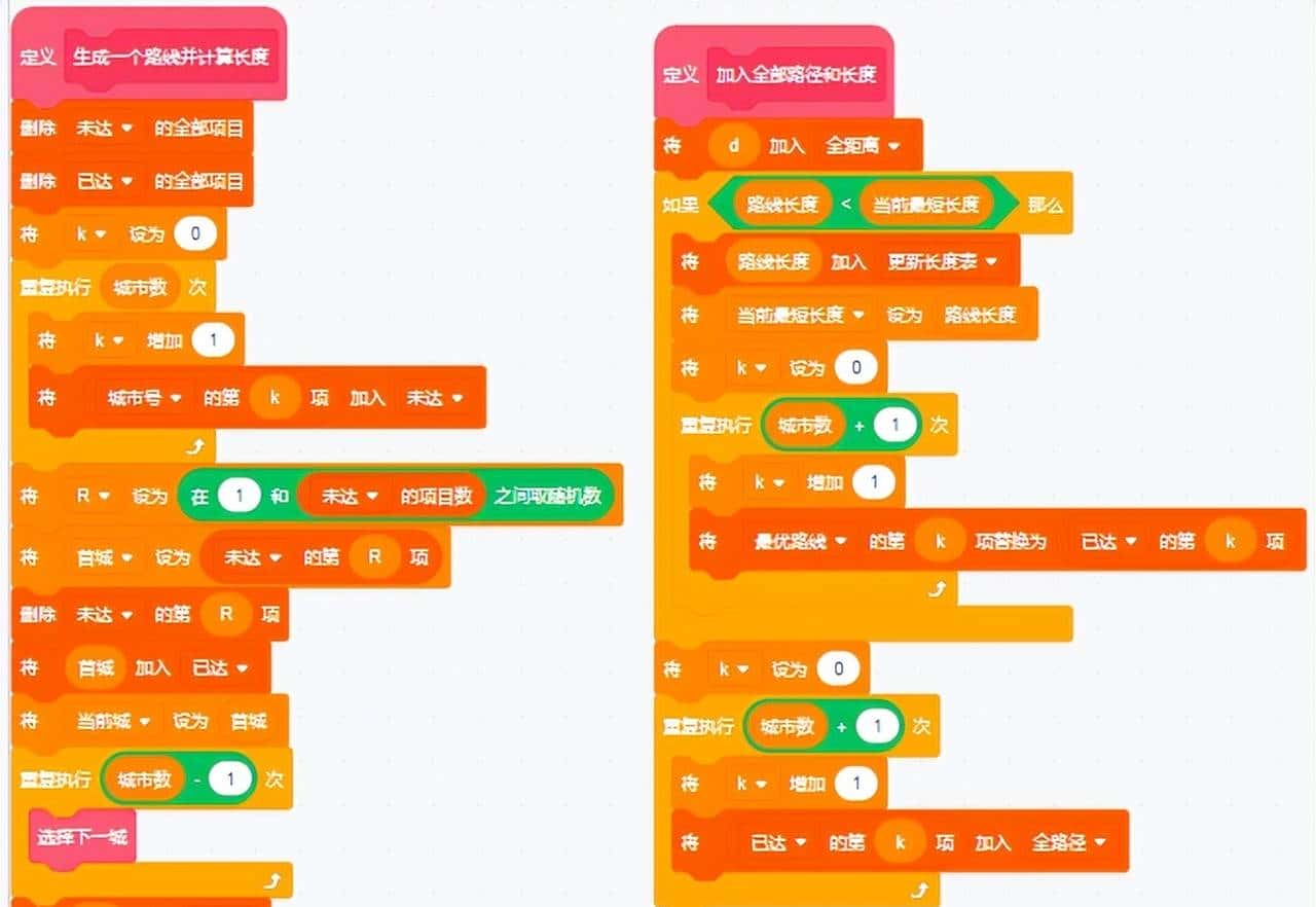 Scratch编程学算法系列之蚁群算法解旅行商问题(TSP)