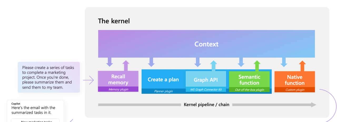 每周 GitHub 探索｜图像和视频生成：终极扩散引擎领衔开源