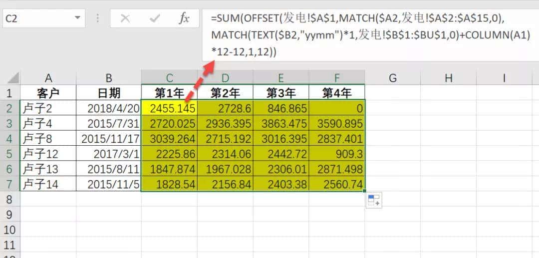 同事卷Excel公式到深夜 我用Python躺平：10个技巧少加班20小时/周