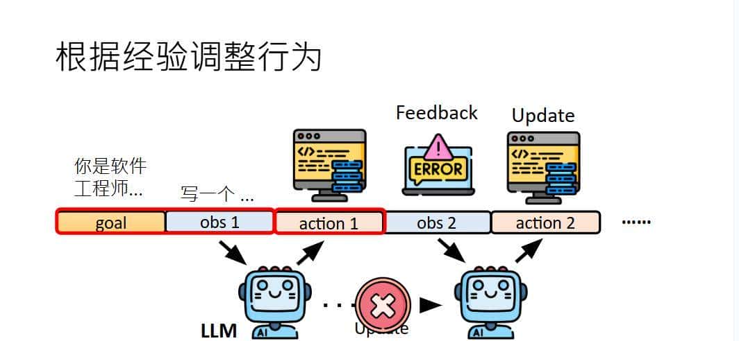 解码 AI Agent 的底层逻辑与进化之路