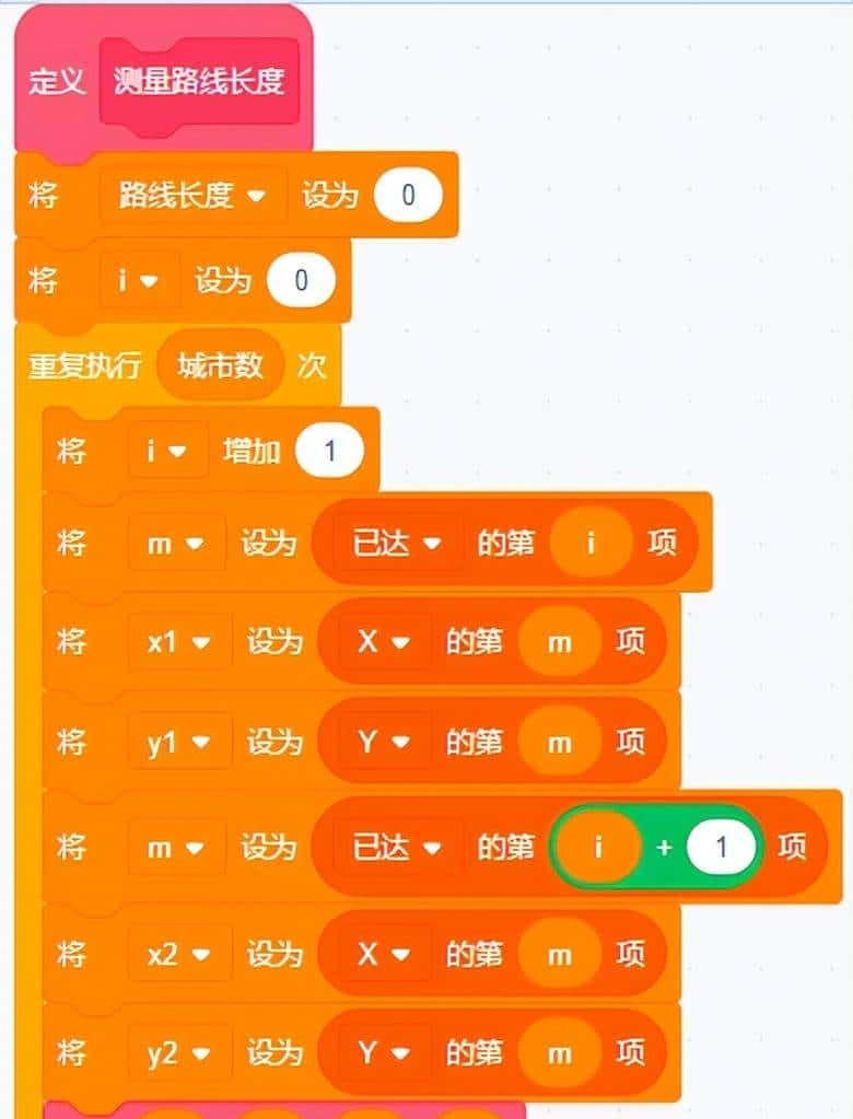 Scratch编程学算法系列之蚁群算法解旅行商问题(TSP)