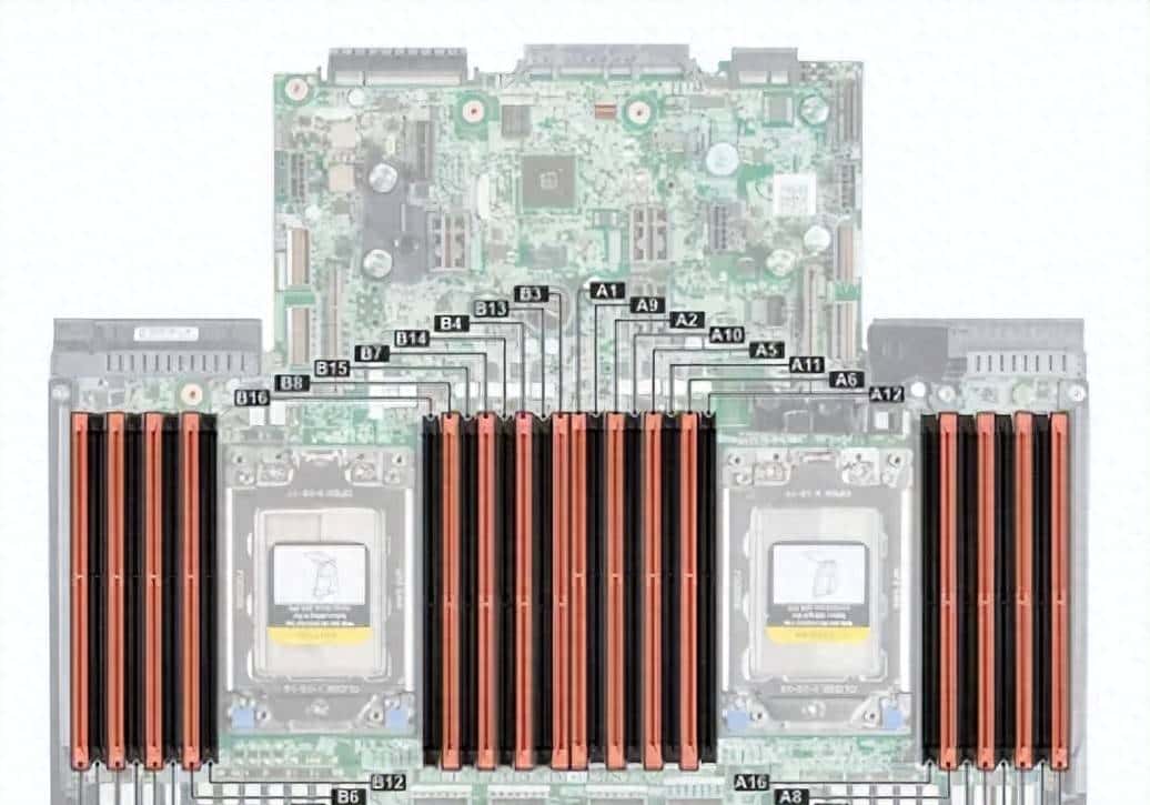 基于 NVMe 命名空间的 VMware vSAN 性能优化