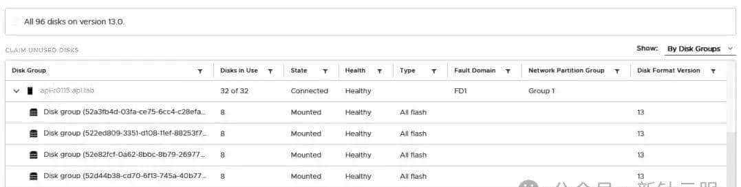 基于 NVMe 命名空间的 VMware vSAN 性能优化