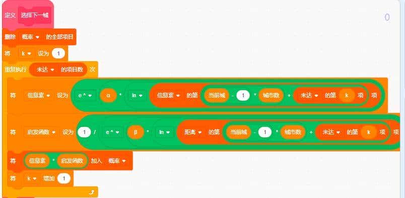 Scratch编程学算法系列之蚁群算法解旅行商问题(TSP)