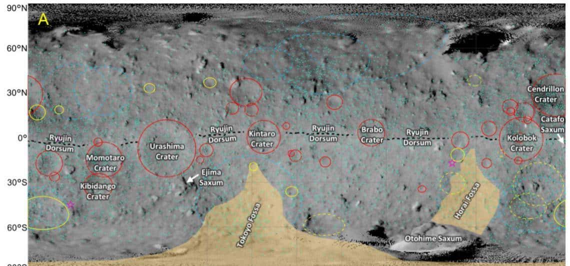被隼鸟二号砸出直径17米大坑的"龙宫"，表面只有900万岁