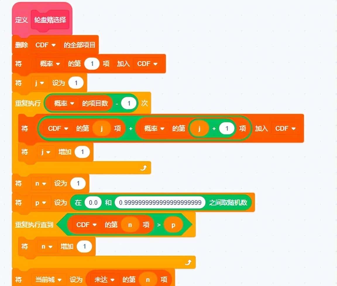 Scratch编程学算法系列之蚁群算法解旅行商问题(TSP)