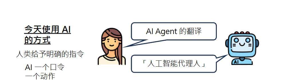 解码 AI Agent 的底层逻辑与进化之路