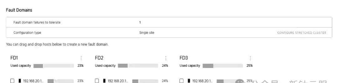 基于 NVMe 命名空间的 VMware vSAN 性能优化