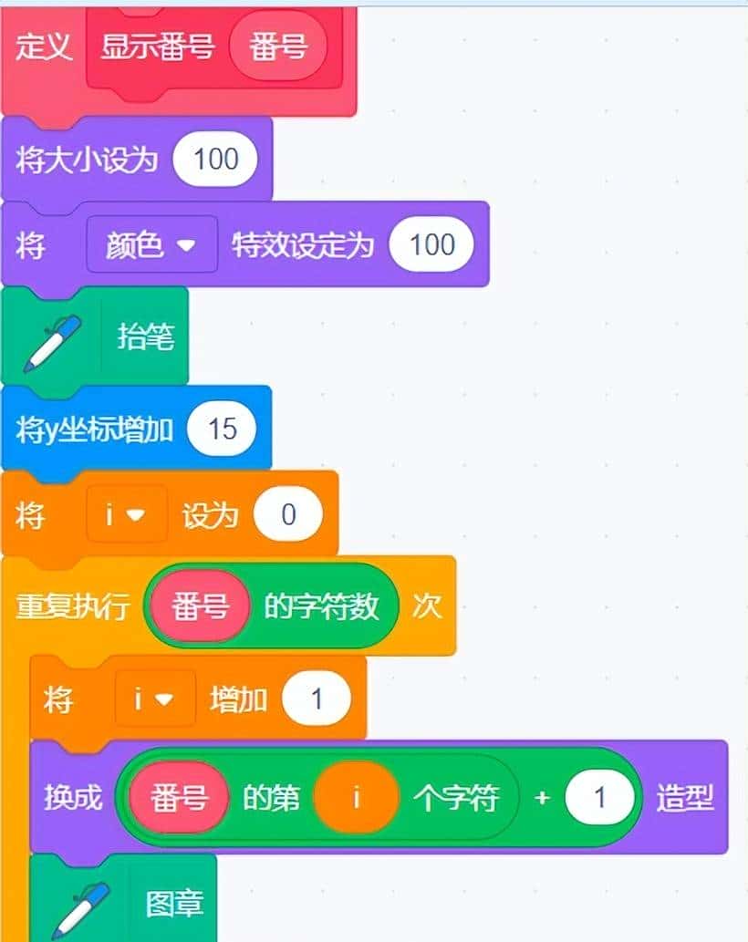 Scratch编程学算法系列之蚁群算法解旅行商问题(TSP)