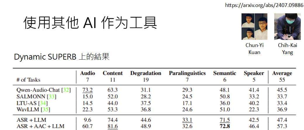 解码 AI Agent 的底层逻辑与进化之路
