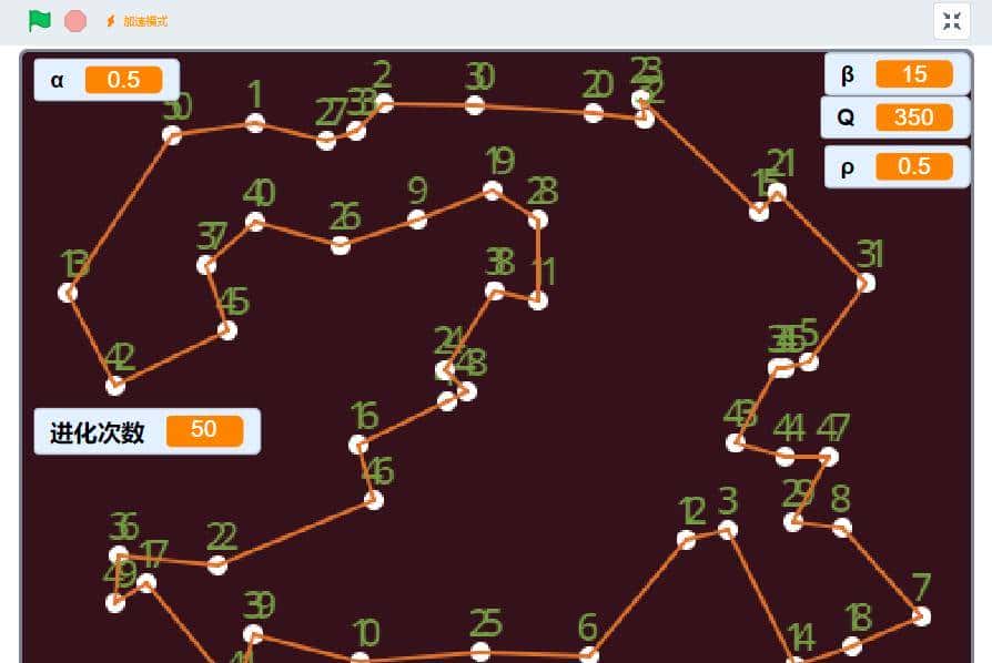 Scratch编程学算法系列之蚁群算法解旅行商问题(TSP)