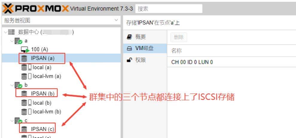 PVE中添加ISCSI存储
