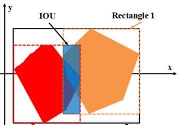 请学习吧-文献汇总｜第一期