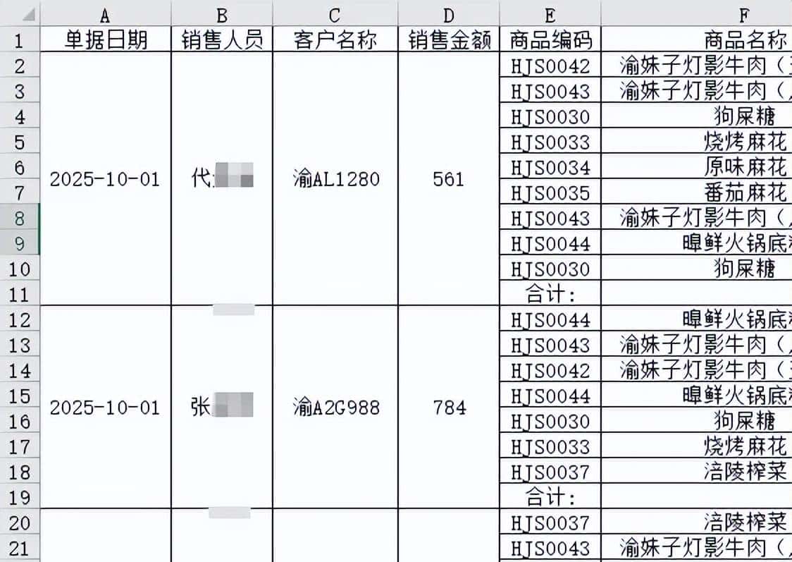 Python高效办公：合并单元格排序，原来可以这样做