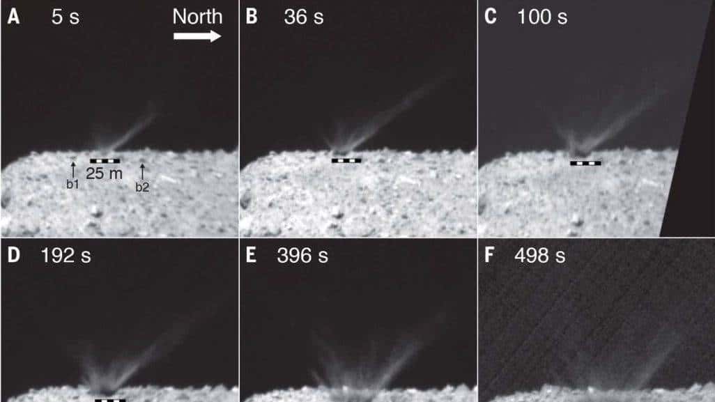 被隼鸟二号砸出直径17米大坑的"龙宫"，表面只有900万岁