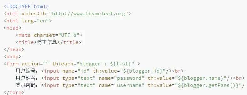 Spring Boot 集成 Thymeleaf 模板引擎