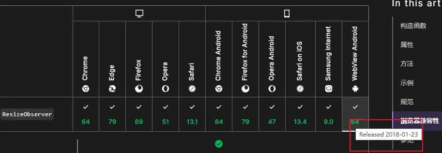 vconsole在低版本浏览器上白屏问题（包括ios Android）Vue解决方案