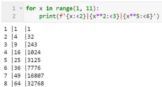 99%的Python用户都不知道的f-string隐秘技巧