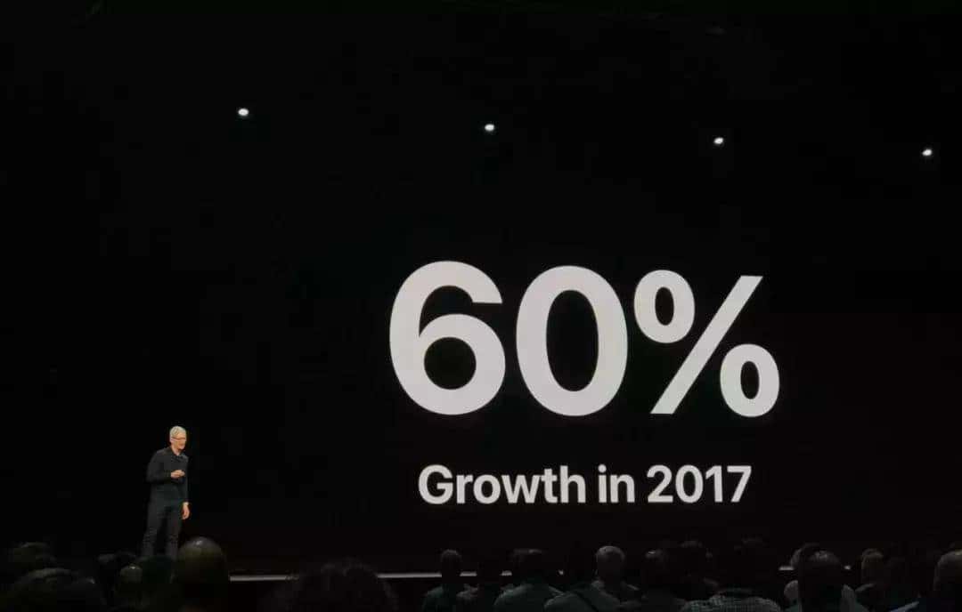 苹果最“软”开发者大会：多人AR游戏惊艳全场 手表秒变对讲机