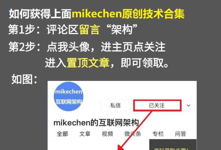 Dubbo 原理和机制详解（超级全面）