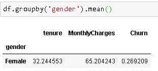 Pandas Groupby —解释