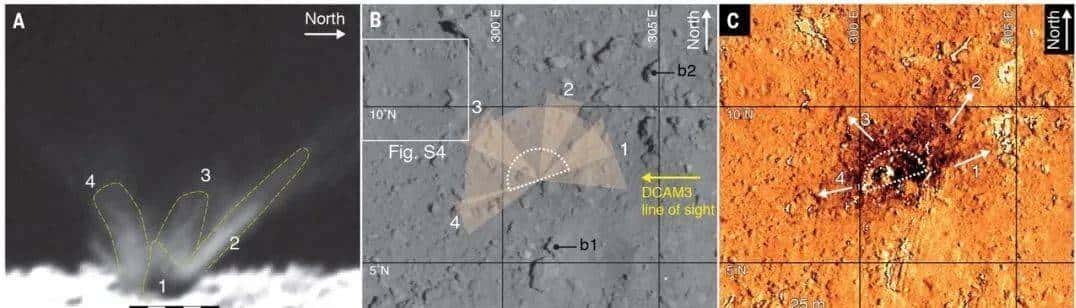 被隼鸟二号砸出直径17米大坑的"龙宫"，表面只有900万岁
