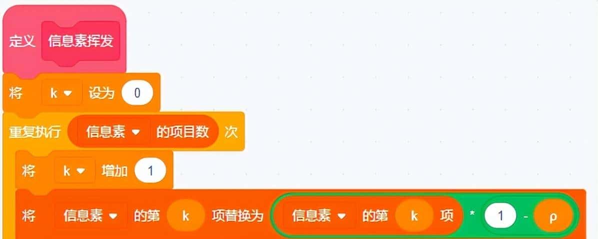 Scratch编程学算法系列之蚁群算法解旅行商问题(TSP)