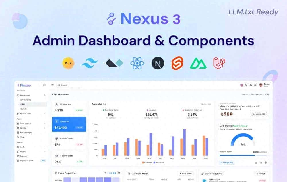 基于Tailwind CSS开发的UI框架，daisyUI真的是既好看又好用
