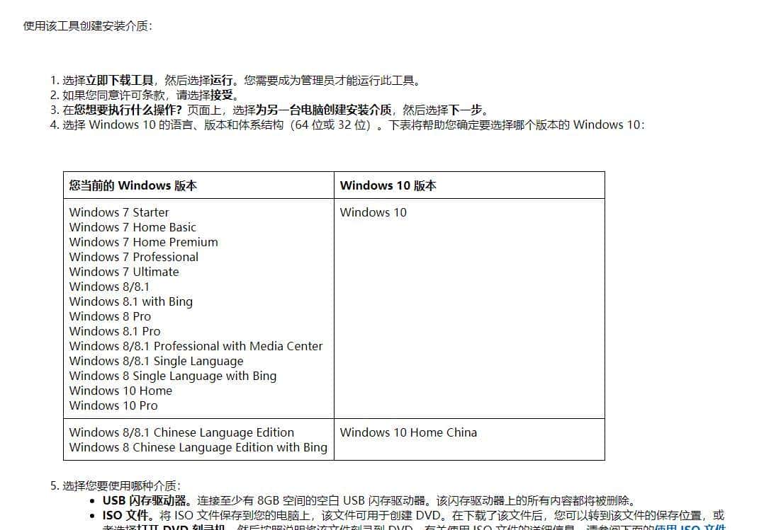下载微软纯净原版镜像的三个方法？