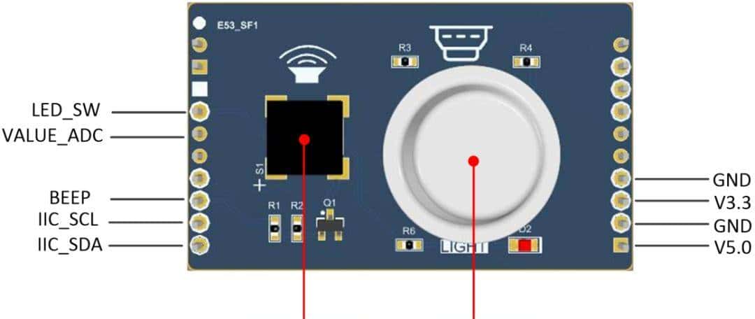 物联网开发板小熊派BearPi