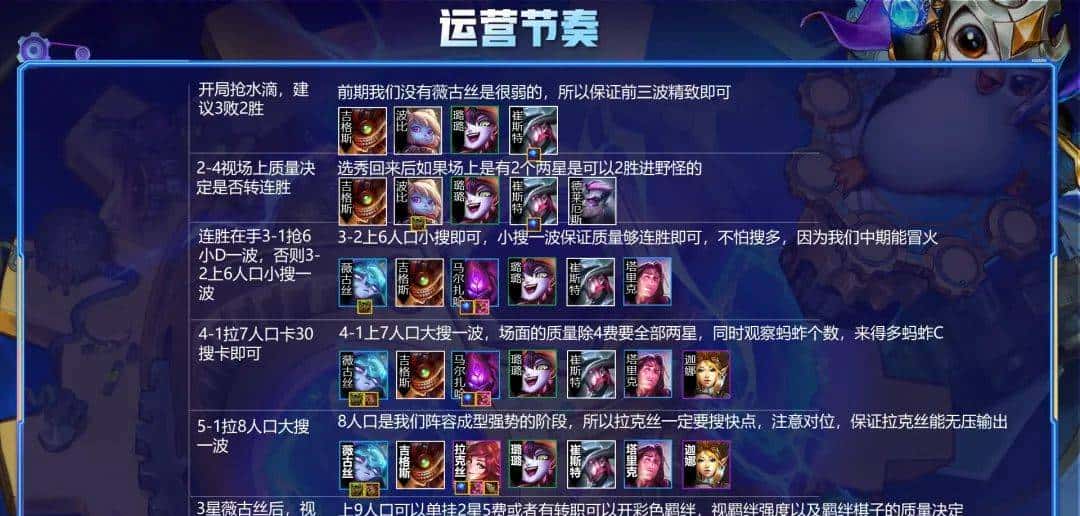金铲铲之战S6新版本顶级偷分阵容!黑白魔法师