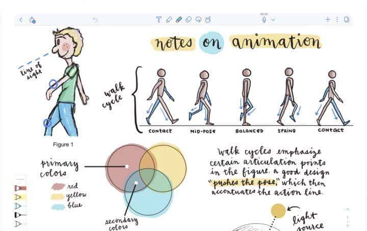 PDF阅读软件综合评测PDF Expert MarginNote、Notability Zotero