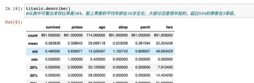泰坦尼克号_数据分析(一)