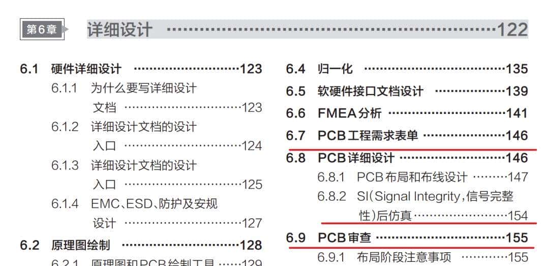 基于ADS仿真PCB的SI/PI/EMI