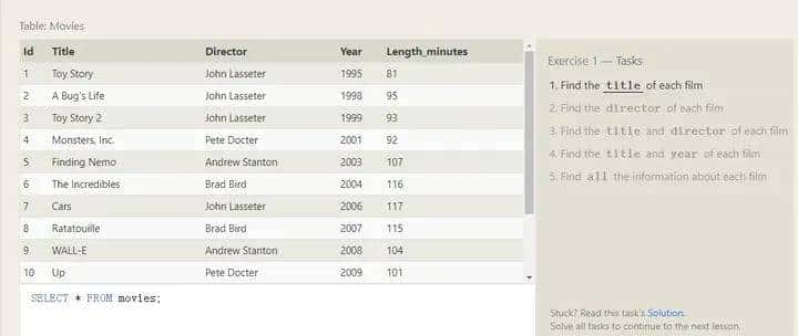 推荐3个我常用的SQL学习网站