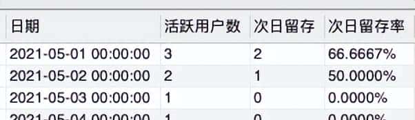 吐血整理！2022年SQL大厂高频实战面试题