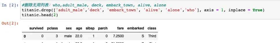 泰坦尼克号_数据分析(一)