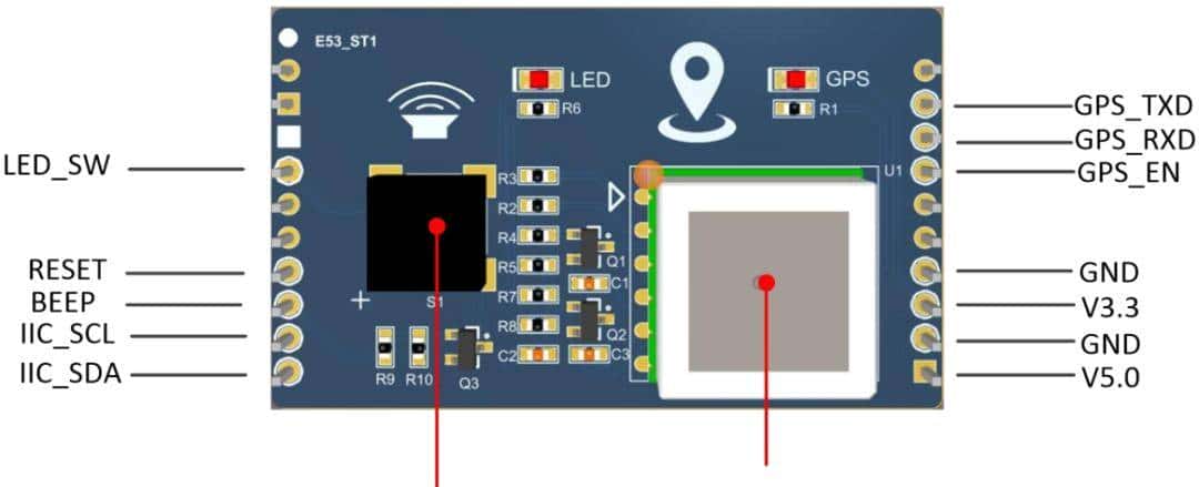 物联网开发板小熊派BearPi