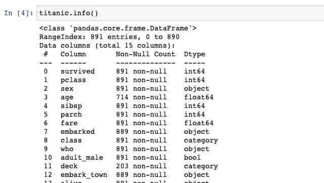 泰坦尼克号_数据分析(一)