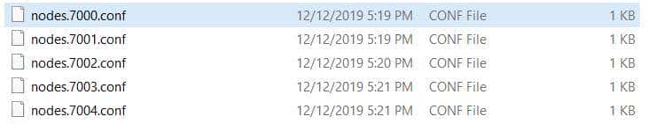 redis专题系列17 -- redis 集群模式之Cluster集群