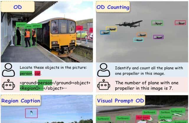 让Qwen-VL的检测能力像YOLO一样强？Om AI Lab开源新框
