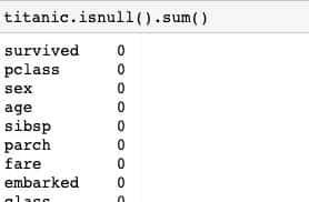 泰坦尼克号_数据分析(一)