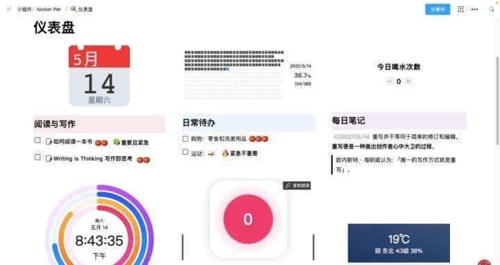 PDF阅读软件综合评测PDF Expert MarginNote、Notability Zotero